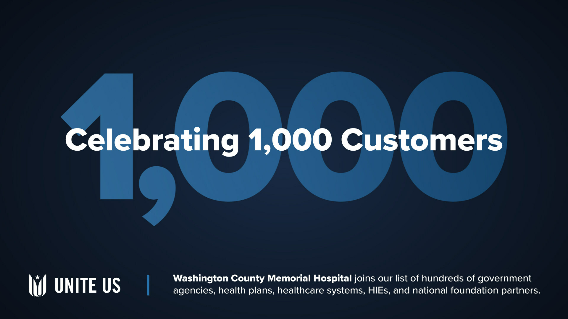 Over 1000 Innovative Customers Partner with Unite Us on a Joint Mission to Improve Health in Communities - Featured image